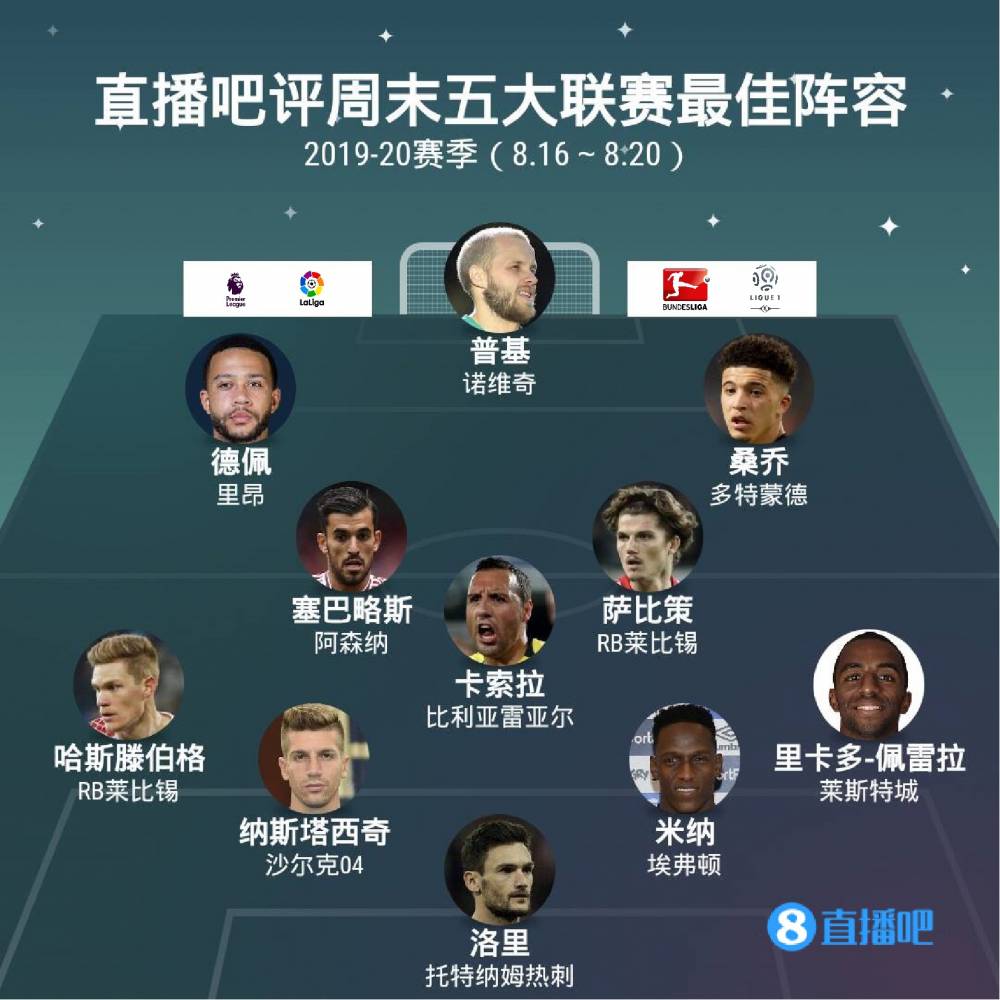 惊喜